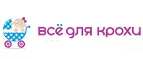 Всё для крохи: Магазины для новорожденных и беременных в Севастополе: адреса, распродажи одежды, колясок, кроваток